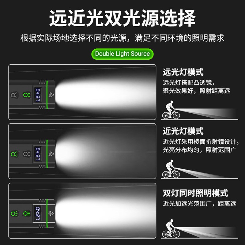 新款10大功率自行车灯 智能数字显示屏 O全铝合金坚固自行车灯