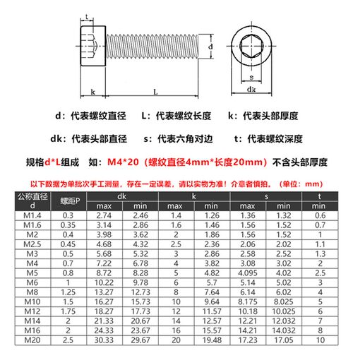 M14M12m10 304不锈钢圆柱头螺栓内六角螺丝*16x25x40x50x90x200mm