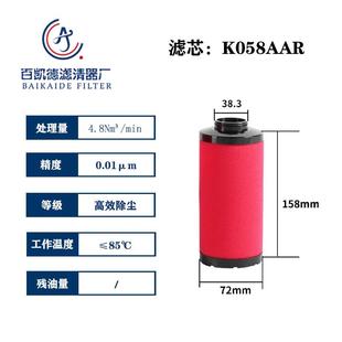 替代多明尼克DH压缩空气精密滤芯058AA 058ACS现货 0058AO