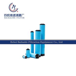 E0028 ACS DF0018G东誉干燥机精密过滤器滤芯E0028