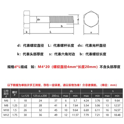 10.9级外六角螺丝特大螺栓M33*100x120x150x160x200x240250x300