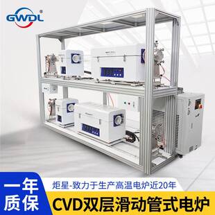 双层管式电炉定制炉1200度高温炉石英玻璃炉管50段温控程序设定