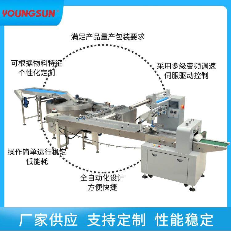 圆盘糖果理料包装线威化理料线包装机自动麻花小圆饼理料包装线,清洗/食品/商业设备,其他食品加工设备,淘宝优惠券,粉丝福利购,淘宝优惠卷