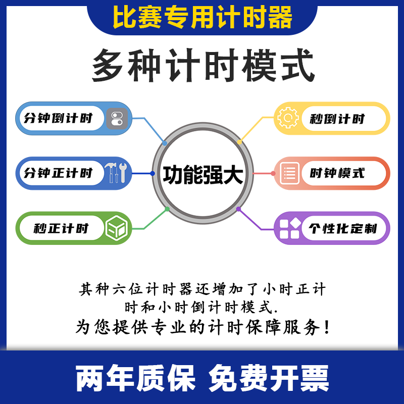 比赛电子计时器手拍LED数码语音遥控秒表演讲训练篮球充电