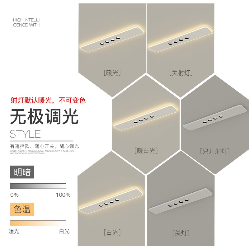 极简超薄防眩射灯过道灯简约长条走廊吸顶灯护眼入户玄关阳台灯