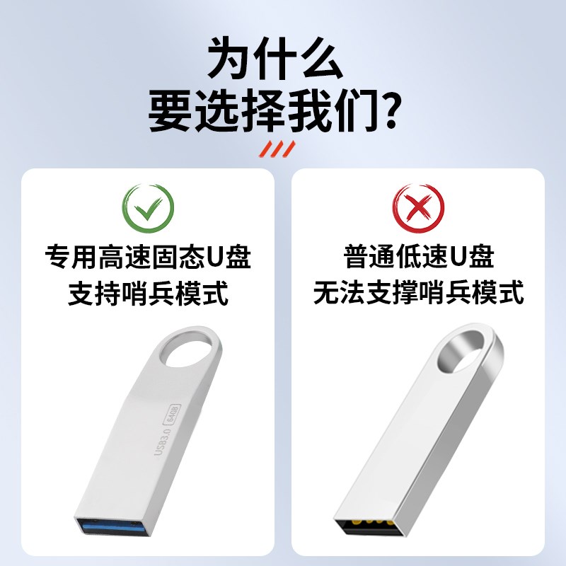 适用零跑B10C10C16C11行车记录仪U盘哨兵模式改装饰拓展用品配件