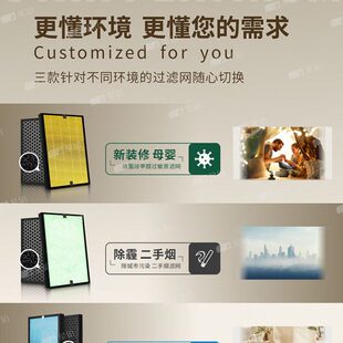 907 适配深呼吸空气净化器SHX X7滤芯 906 803过滤网805 509 1108