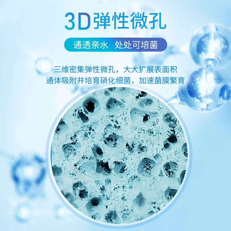 鱼缸蛋糕滤材培菌净水魔方过滤材料南美小块耐用草缸过滤器滴流盒