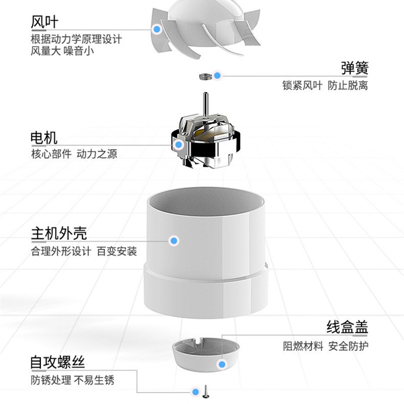 换气扇排气扇125排风扇5寸厨房卫生间管道风机PVC130送风机抽风机