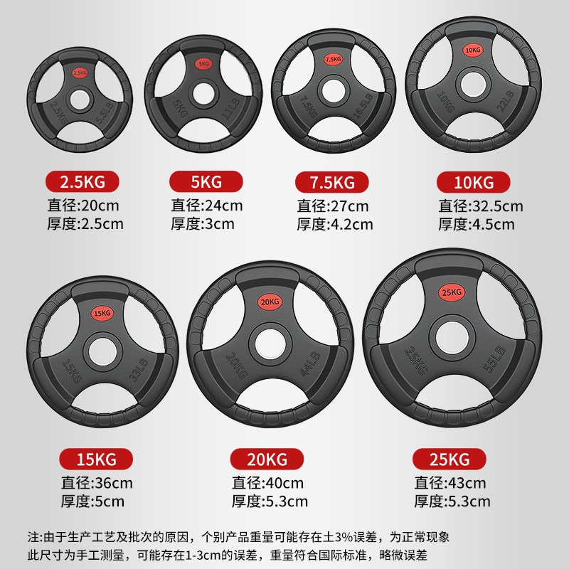 纯铸铁质杠铃片哑铃片金属烤漆包铁三孔手抓包铁奥杆小孔大孔家用