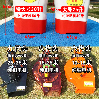 农用新款电动施肥器撒肥料神器化肥播撒器多功能撒肥机2023款洒料