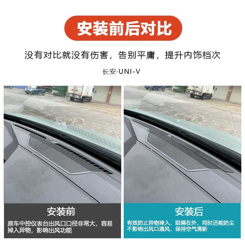 适用长安IV22-24款中控仪y表台出风口保护罩防堵防护盖内饰用品