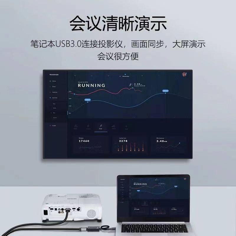 USB转HDMI转换器VGA转接头电脑外接显示器高清线连接投影仪电视