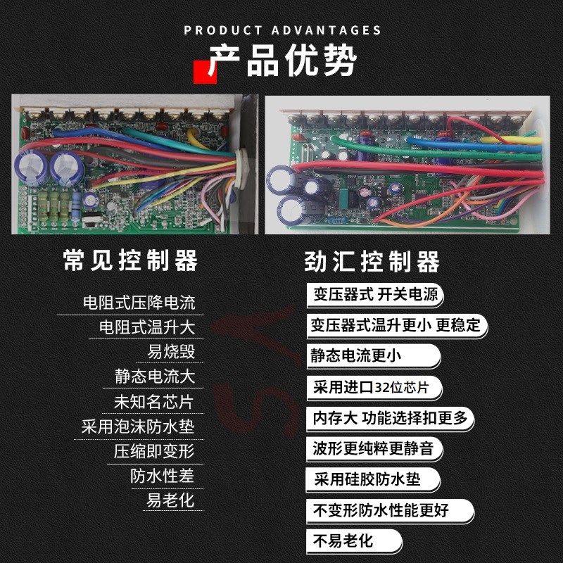 电动电瓶车控制器48V60v1500W电摩两轮正弦波静音无刷电机驱动器