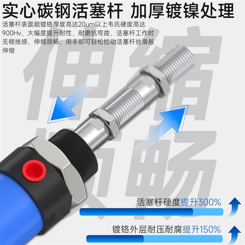 迷你ROB液压油缸ROC/A16/20/25/32/40/63-25/150/200/300小型气动