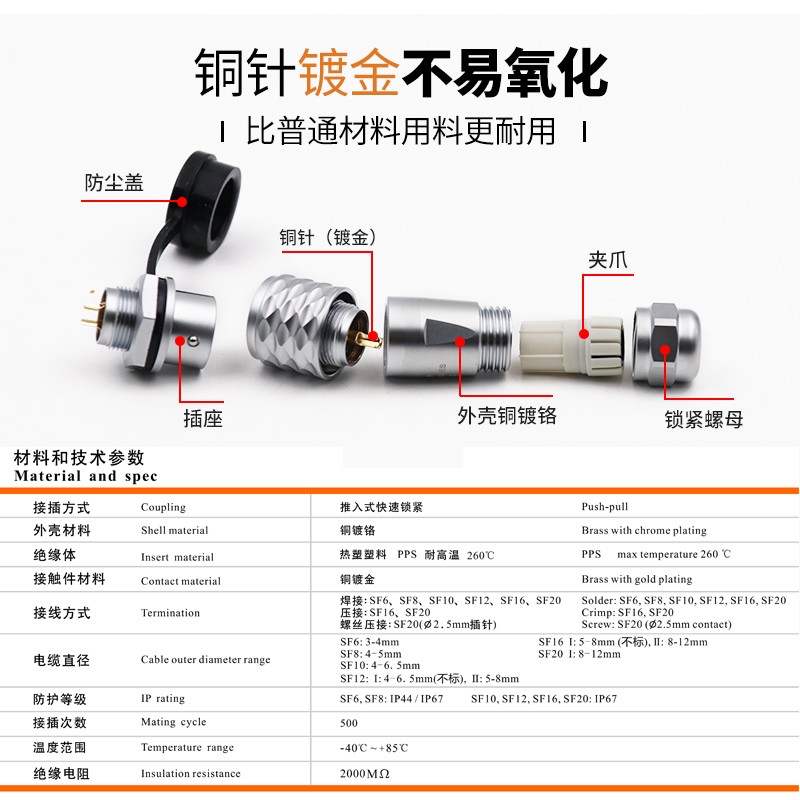 威浦航空插头SF12-2 3芯4 5 6 7 9芯后螺母座WEIPU微型精密连接器