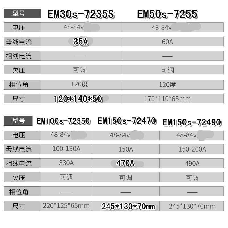蓝德正弦波电动车控制器7235S 7255 72350 72490全顺无刷电摩电机