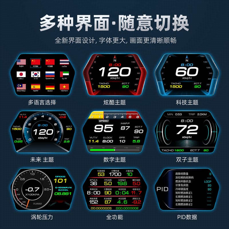 P17汽车OBD行车电脑多功能车载水温表海拔表油耗仪故障码检测改装