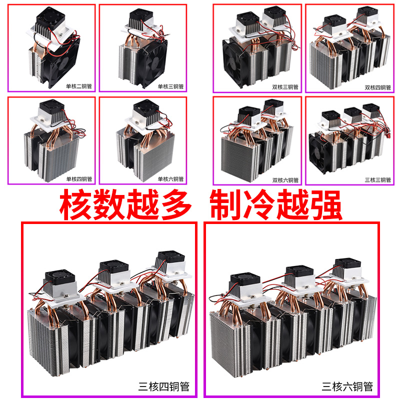 半导体制冷片12v温差电子制冷器diy小冰箱小空调降温龙猫冰窝套装