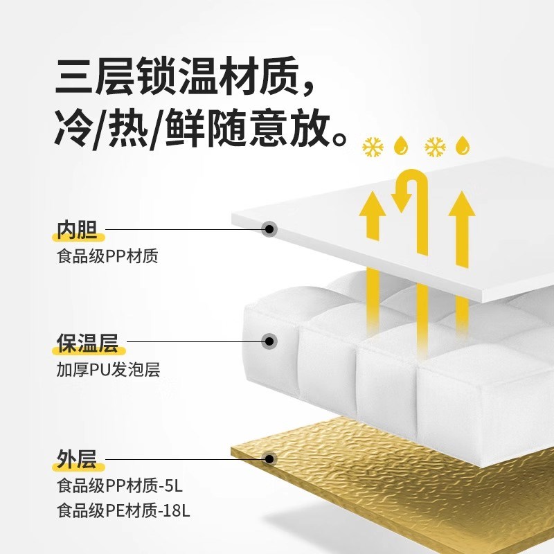 德国保温箱冷藏箱户外露营车载冰桶冰块保冷箱冰袋保鲜便携小冰箱