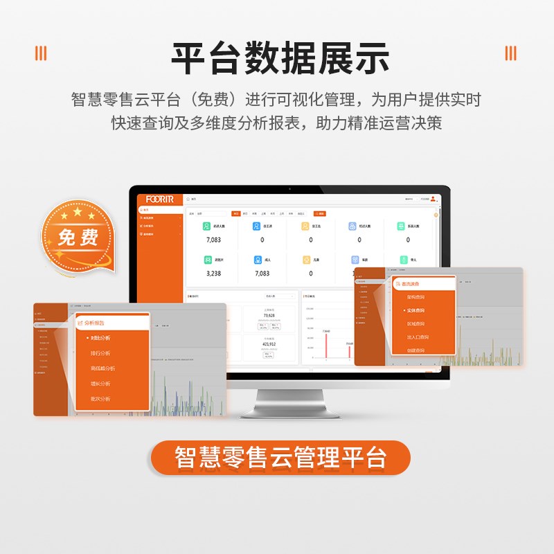 客流计数器商场人流量统计摄像头门店人数监测系统可检测性别年龄