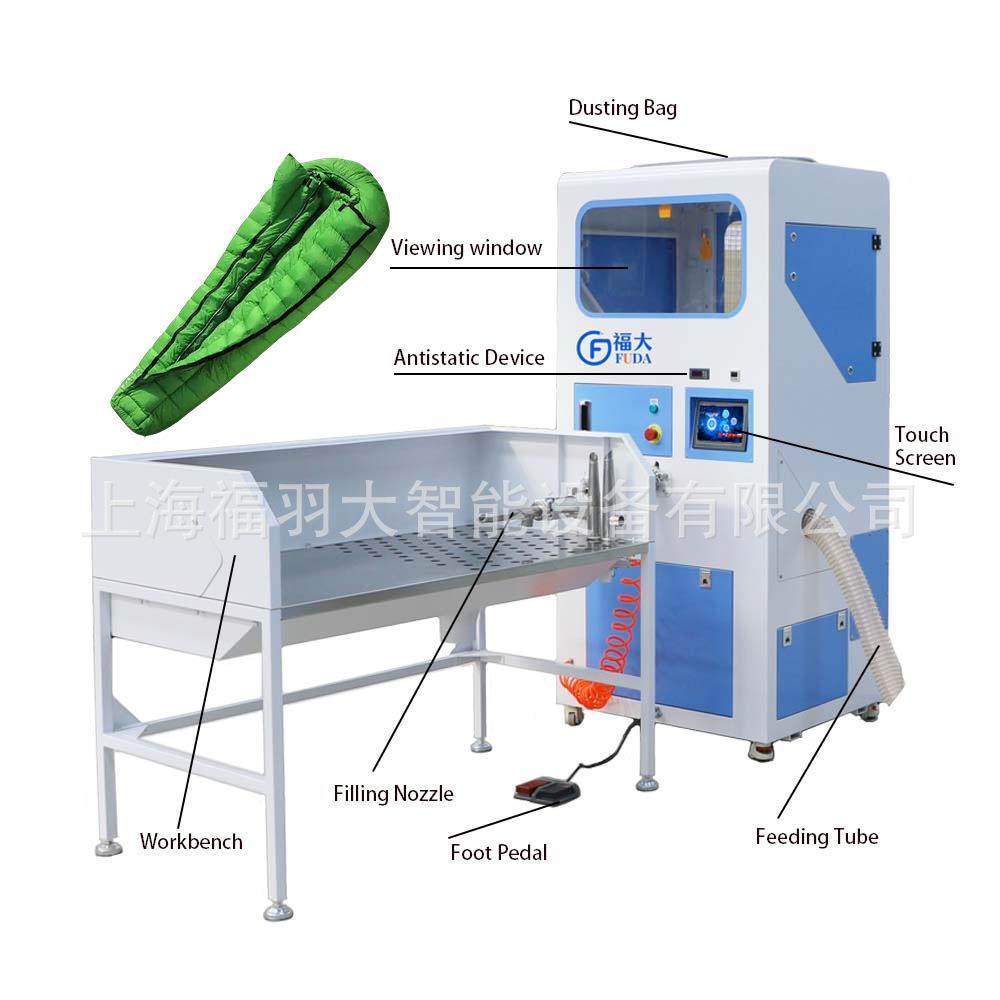 羽绒睡袋自动充绒机一人轻松充绒两个料罐循环称重,纺织面料/辅料/配套,其他纺织机械,淘宝优惠券,粉丝福利购,淘宝优惠卷