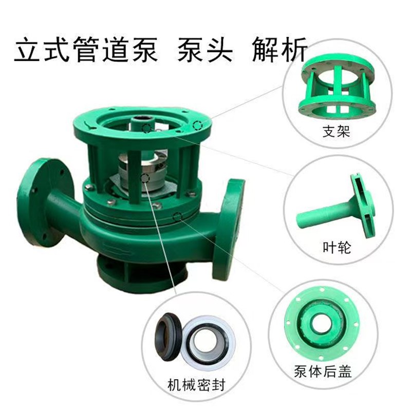 FPL增强聚丙烯管道泵 FPG耐腐蚀循环泵立式化工管道离心泵头