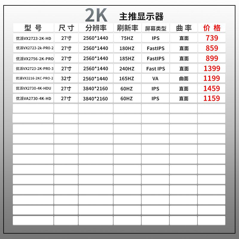 显示器 (运费到付) 24寸/27寸/32寸直面曲面2K/180HZ电竞专业4K
