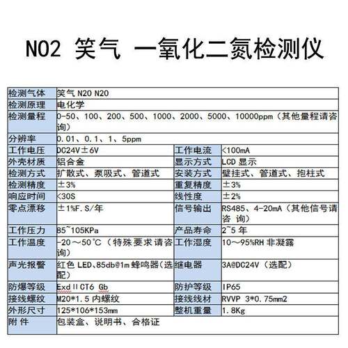 懋懋源测控检源测控 固定式工业用N2O测仪浓监度测报器探头警分析