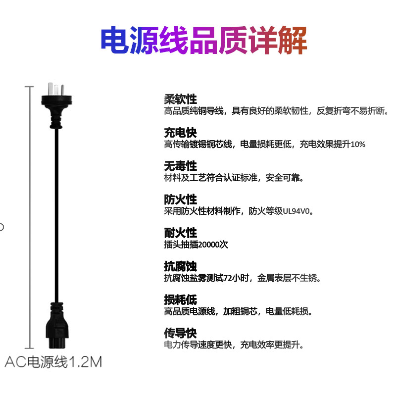 新品12V5A电源适配器LED灯带液晶显示器监控四种规格英美澳印插头