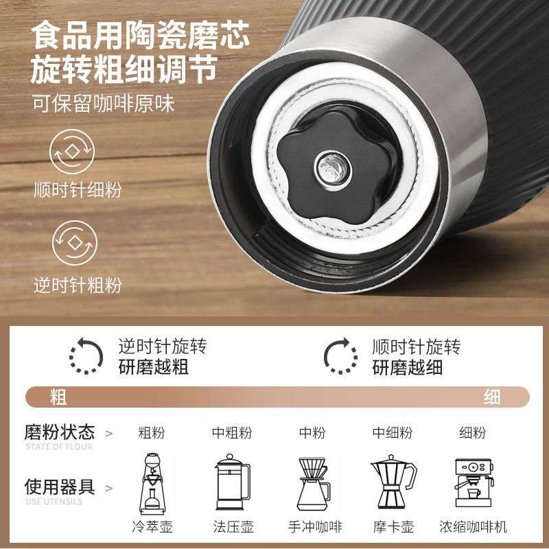 咖啡研磨机手磨i咖啡机家用手摇磨豆机小型便携咖啡磨粉器手动研