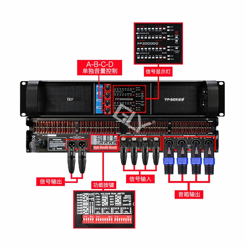 GLY专业双四通道户外线阵音响婚庆演出酒吧低音炮开关电源数字舞