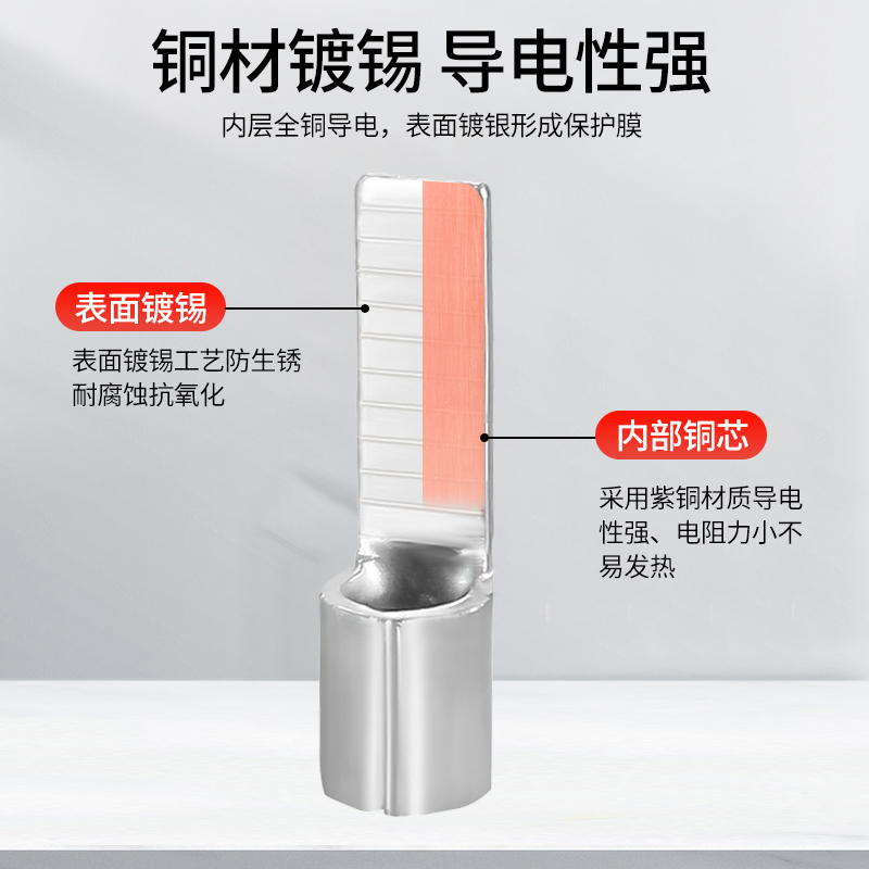 DBN片型裸接线端子DBV片形插针预绝缘铜端头1.25/2/5.5-10/14/18