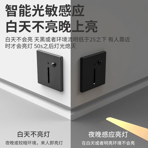 86型嵌入式人体感应地脚灯全光谱卧室楼梯踏步灯墙壁踢脚夜灯面板