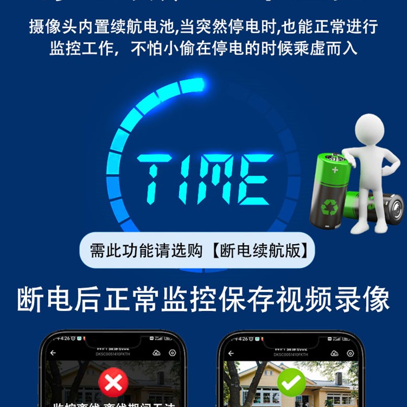 4g摄像头无需网络手机远程无线监控器360度全景家用室外高清摄影