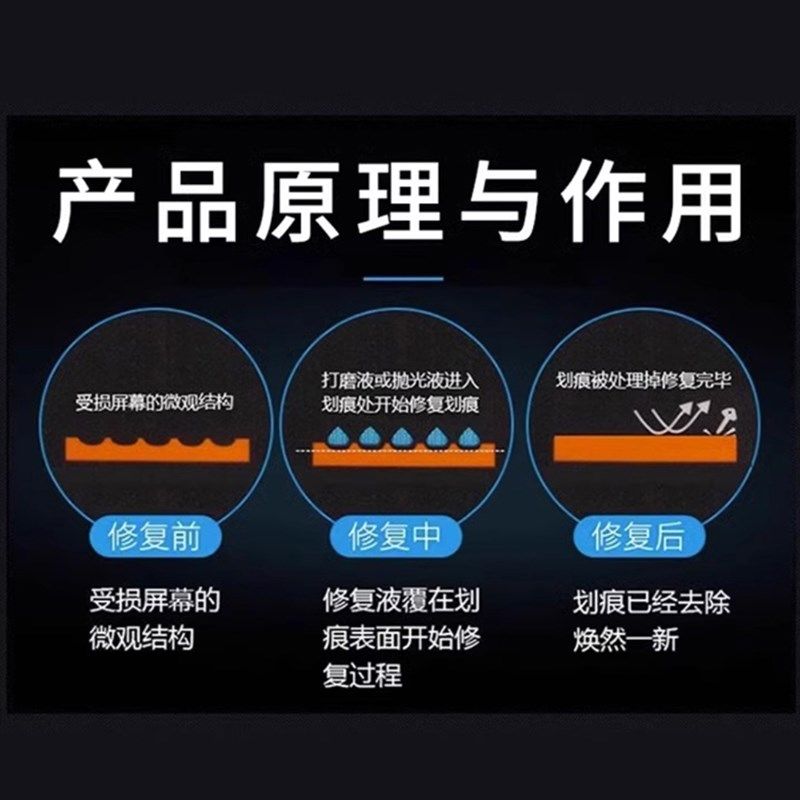 玻璃去画 划痕神器柜台门窗汽车窗B户挡风玻璃抛光膏刮痕修覆液还