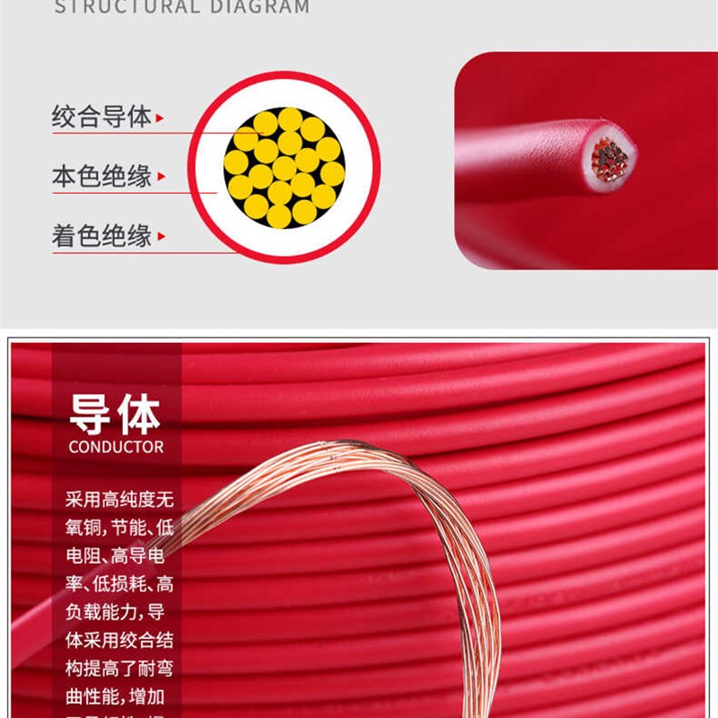 众邦电线电缆2.5平方n多股软线/1.5 /4/6/10平方V国标铜芯电源线