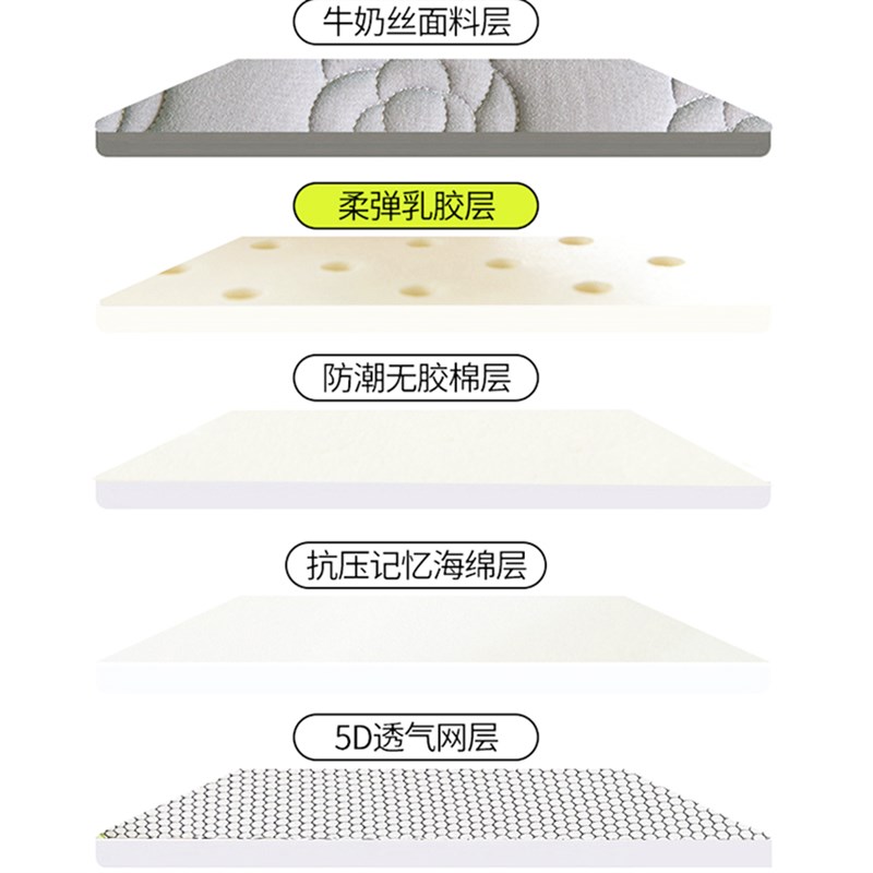 定制榻榻米乳胶儿童学生宿舍床垫90x190x85x195x95x200x75x180x80