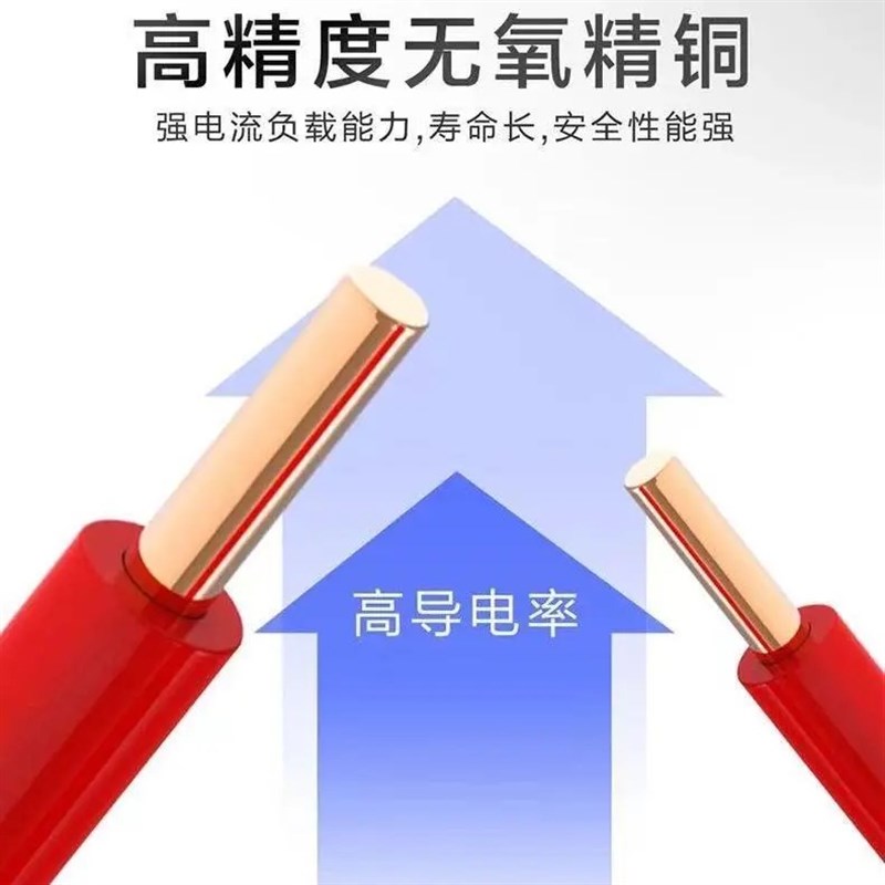 家装BV纯铜2.5电线单股4平方家用1.5单芯铜线6装修铜芯10硬线电缆
