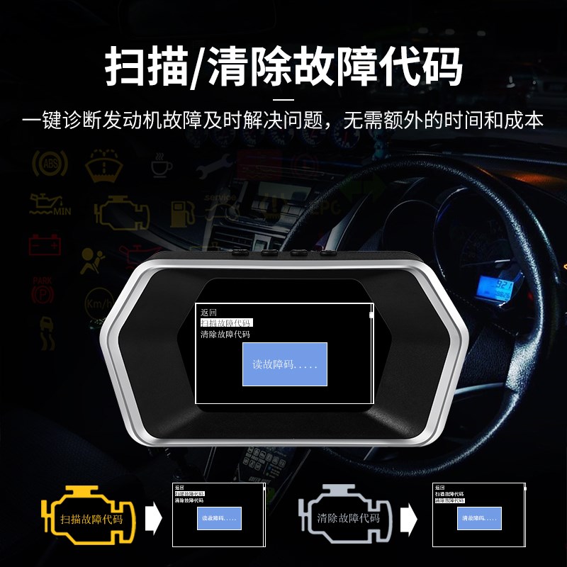 车载多功能抬头显示仪HUD汽车通用OBD转速油耗电压水温器车速码表