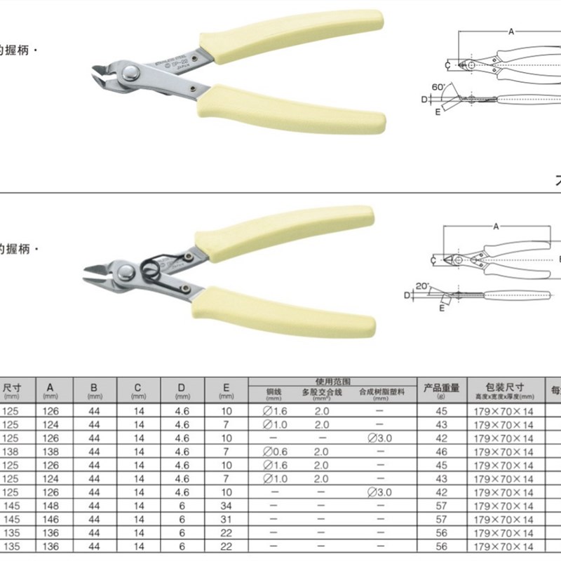 3.peaks日本三山SP-22/23迷你弯嘴电子钳 斜咀剪钳水口曲咀弯咀钳