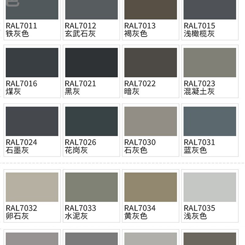 三和劳尔自动手摇自喷漆RAL7000松鼠灰机械设备防锈漆RAL7035油漆