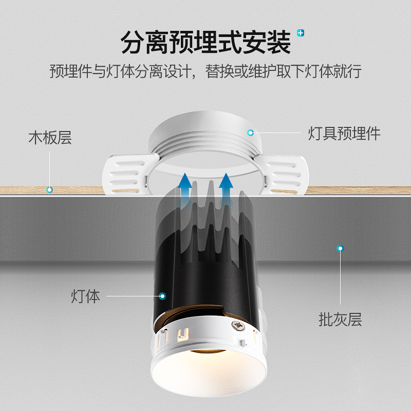 无边框射灯嵌入式预埋防眩光小山丘客厅无主灯米家智能筒灯高显色