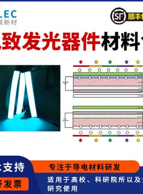 ZnS 电致发光粉 无机发光粉 EL发光粉 电致发光材料  科研材料