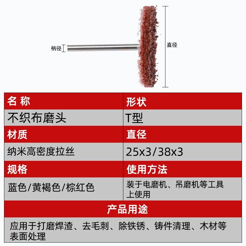 pdka不织布磨头带柄尼龙纤维抛光轮除锈打磨工具不锈钢拉丝神器,标准件/零部件/工业耗材,百叶轮,淘宝优惠券,粉丝福利购,淘宝优惠卷