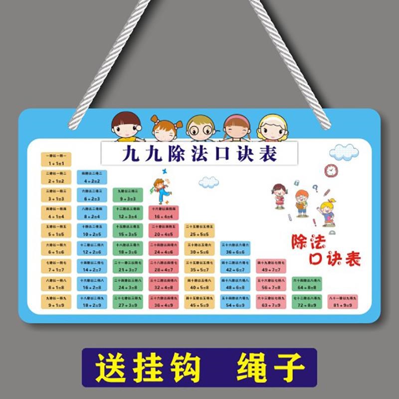 九九乘法口诀表挂图双面99除法挂牌一二年级口算公式背诵神器挂墙