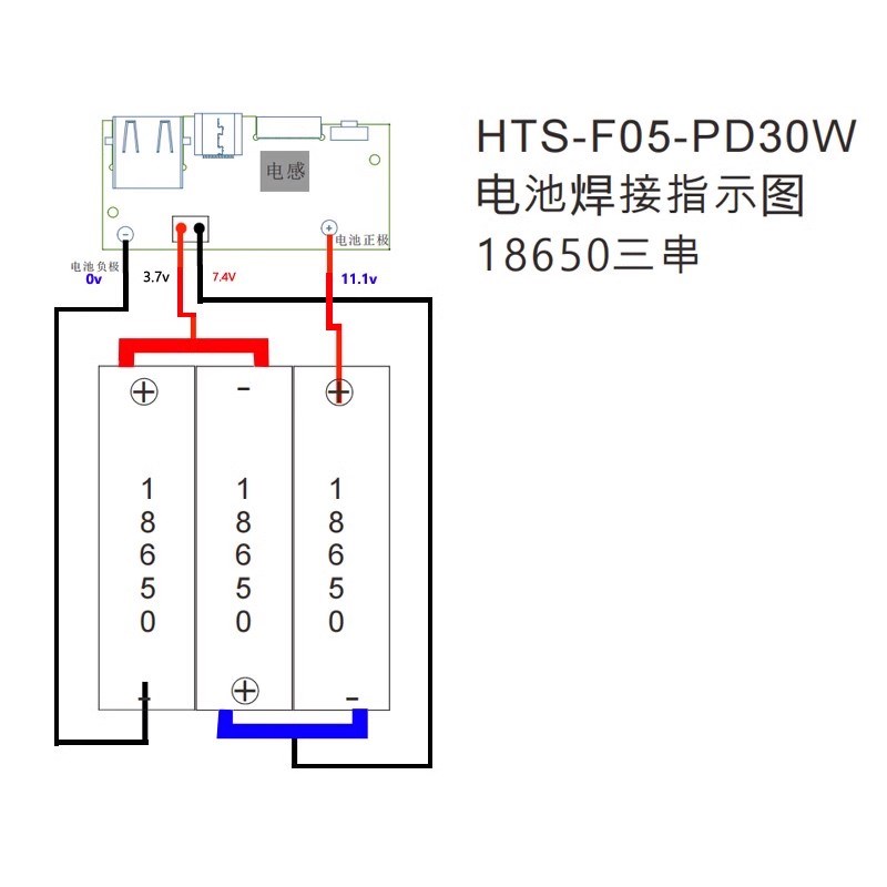 PD30W快充移动电源套件组装充电宝外壳DIY套3节18650电池盒电路板