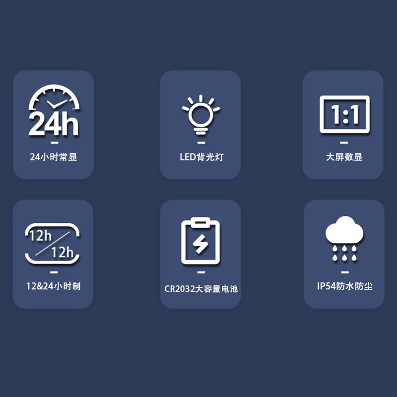 防水大屏LCD电动车电瓶车车载数显电子表夜光改装钟表通用多功能