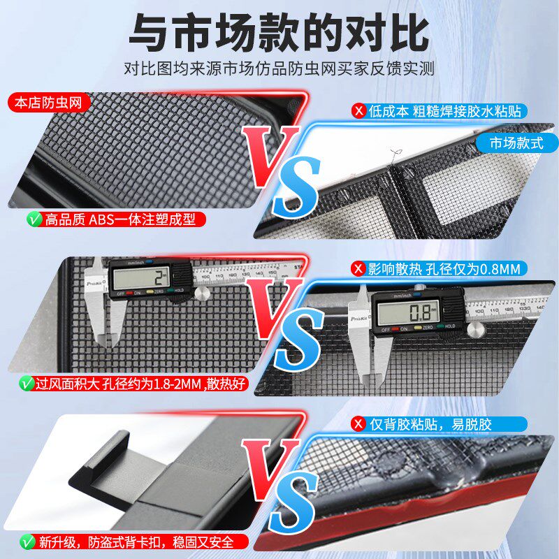 适用23-25款本田CRV防虫网中网改装饰条水箱格栅保护汽车专用配件