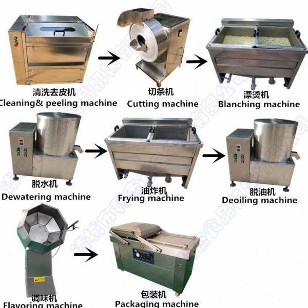 现货小型薯条油炸生产线 油炸薯片流水线 洋芋片油炸加工设备厂家